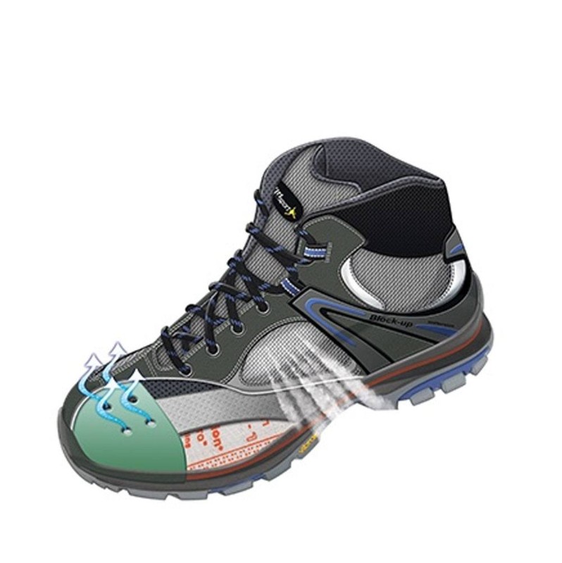 ΜΠΟΤΑKIΑ ΕΡΓΑΣΙΑΣ GRITEX 10536 10296 GRISPORT xalatsis ΜΠΟΤΑKIΑ ΕΡΓΑΣΙΑΣ GRITEX 10536 10296 GRISPORT xalatsis 4